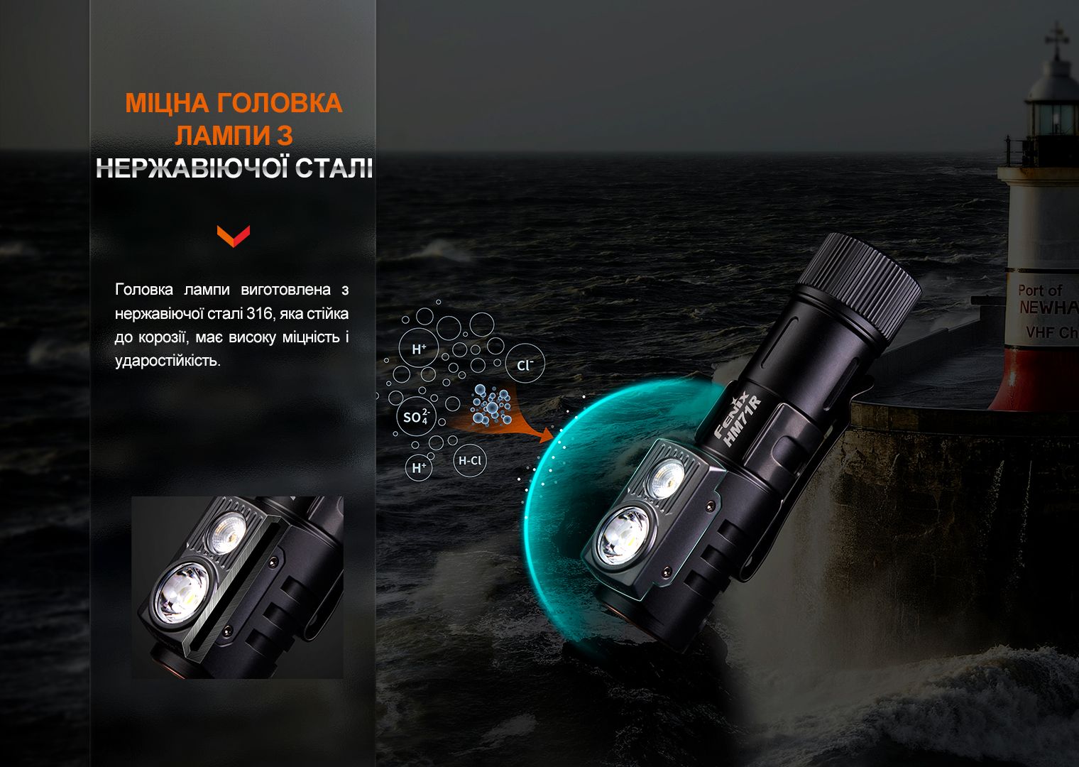 Фонарь налобный Fenix HM71R