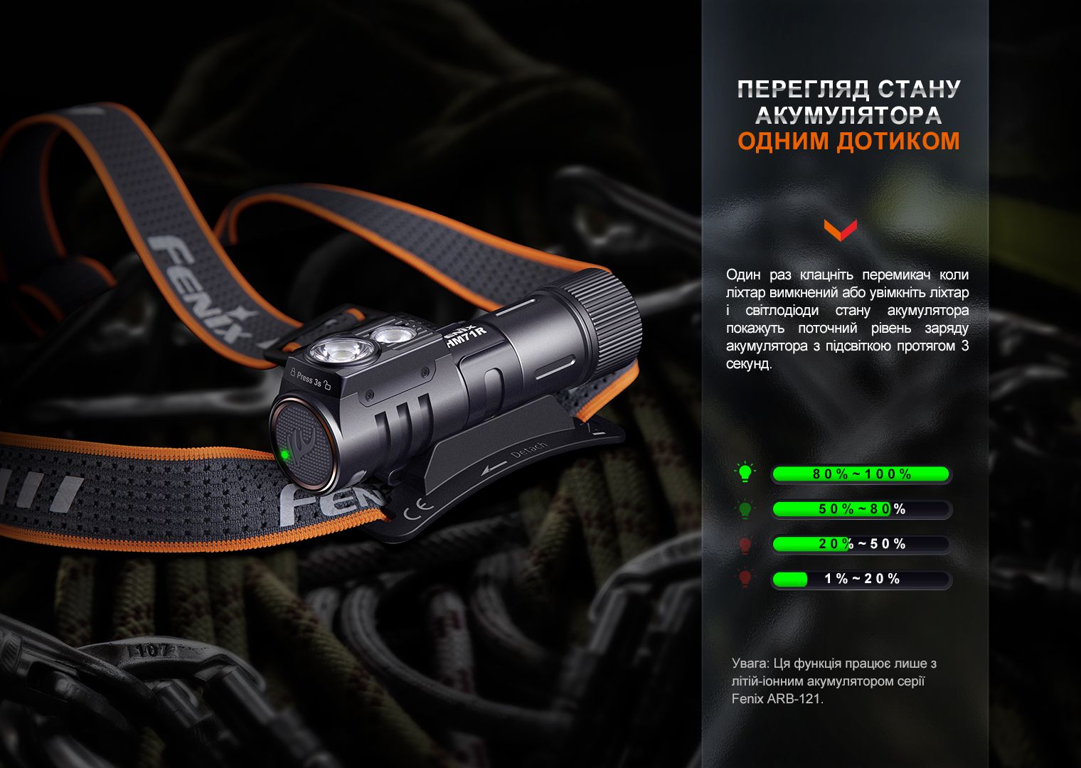 Фонарь налобный Fenix HM71R