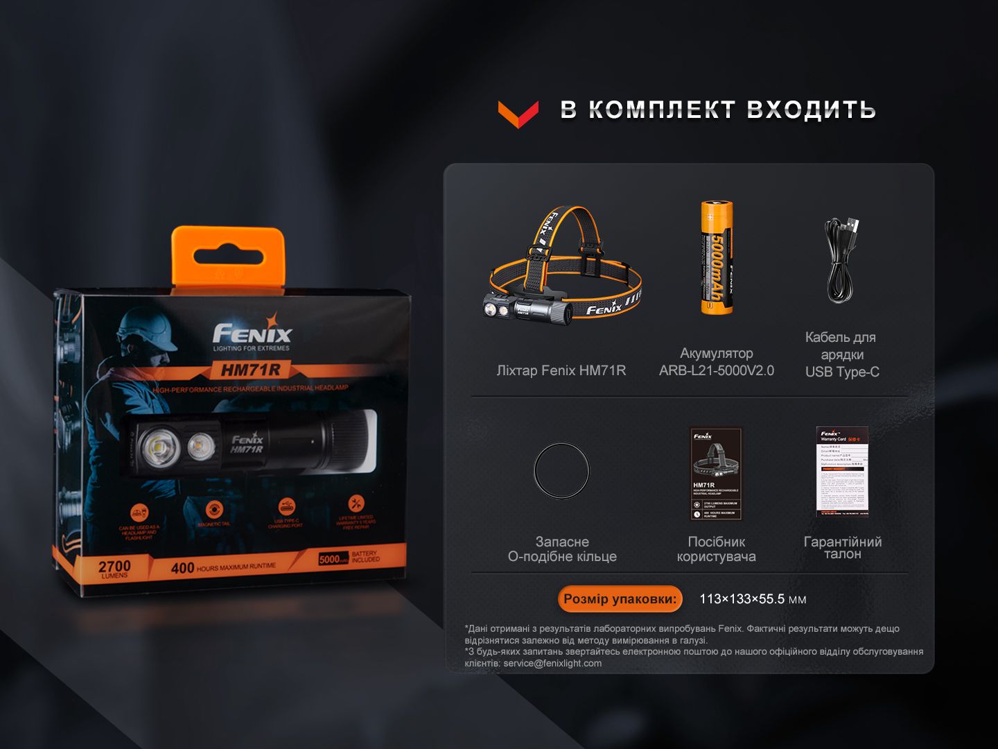 Фонарь налобный Fenix HM71R