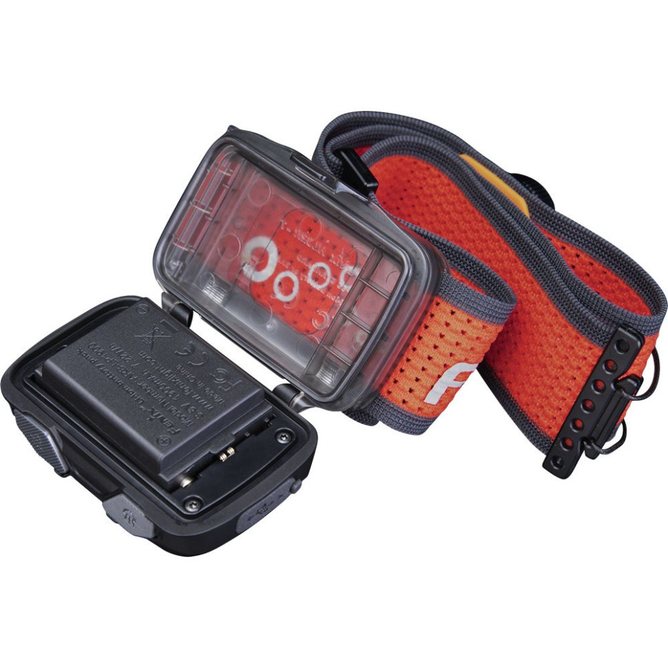 Фонарь налобный Fenix HL32R-T черный