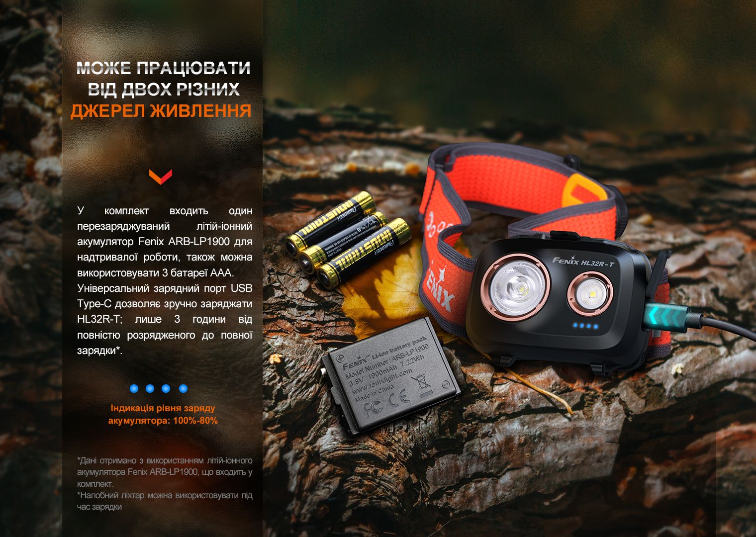 Фонарь налобный Fenix HL32R-T черный