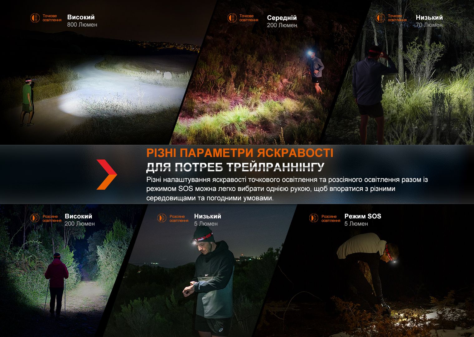 Фонарь налобный Fenix HL32R-T синий