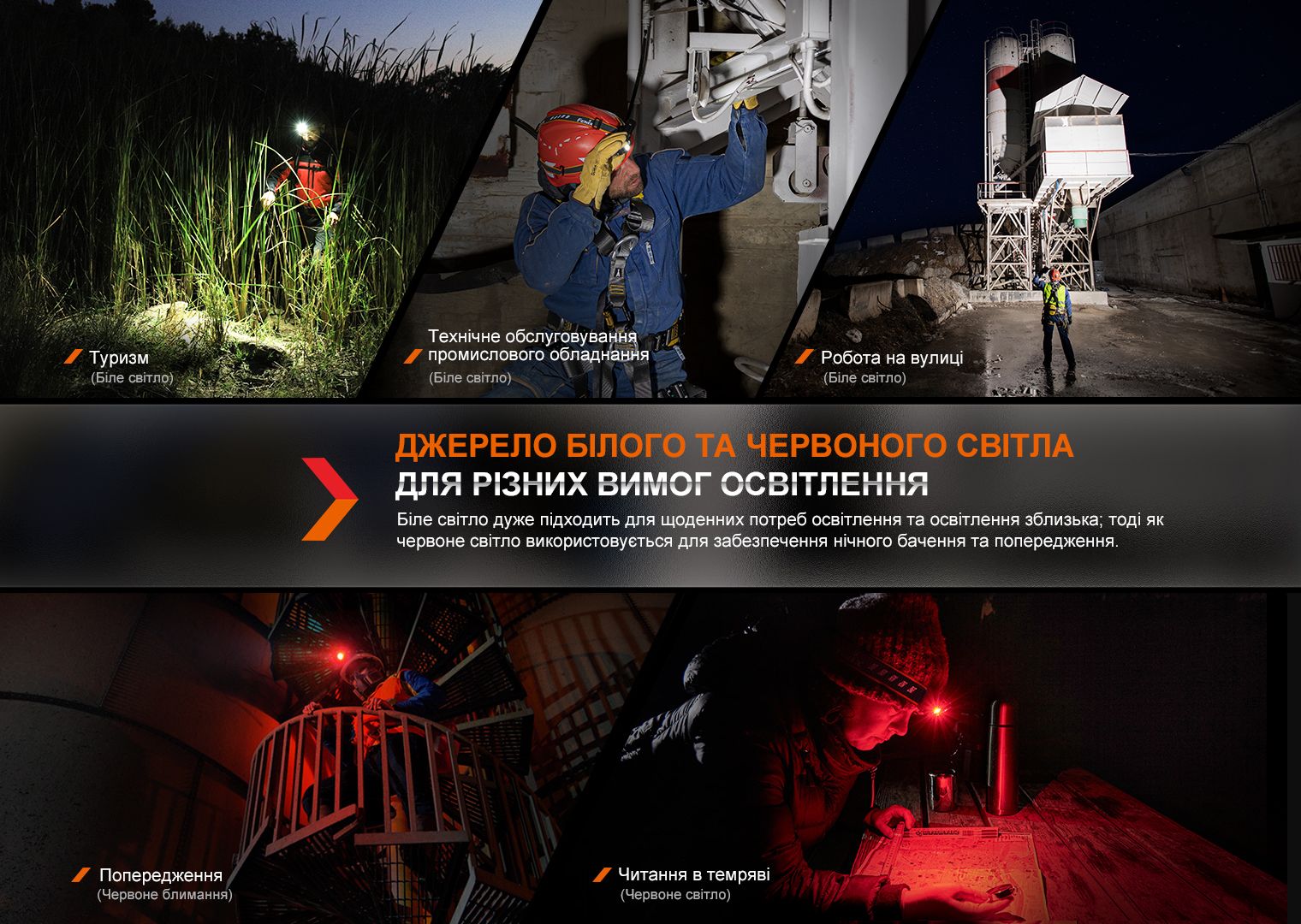 Мультифонарь Fenix HM61R V2.0