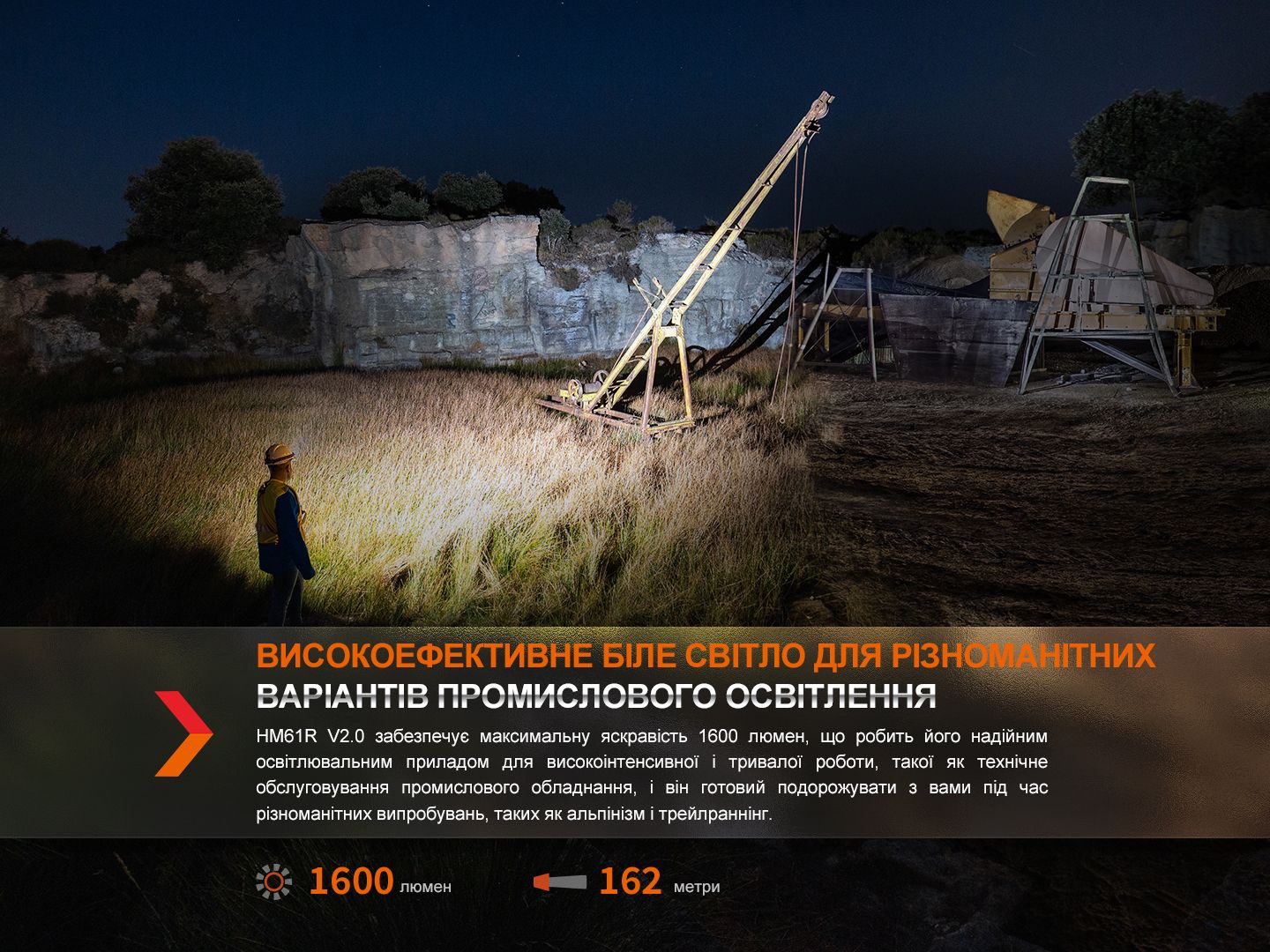 Мультифонарь Fenix HM61R V2.0