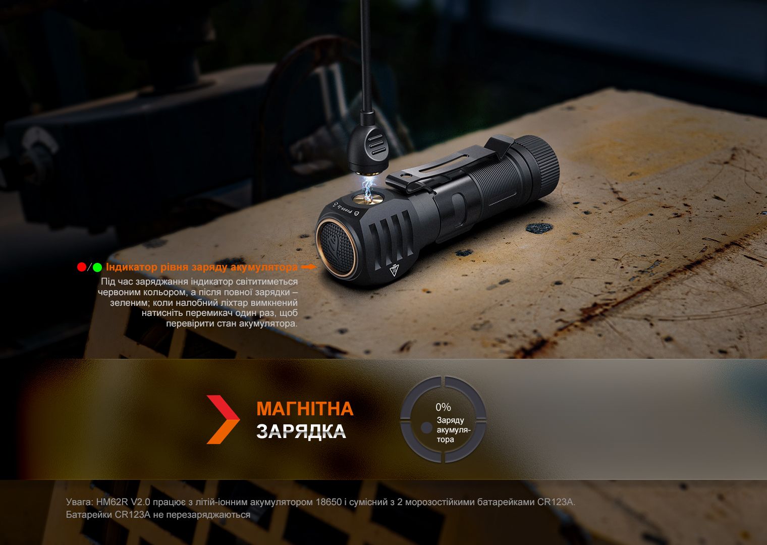 Мультифонарь Fenix HM61R V2.0