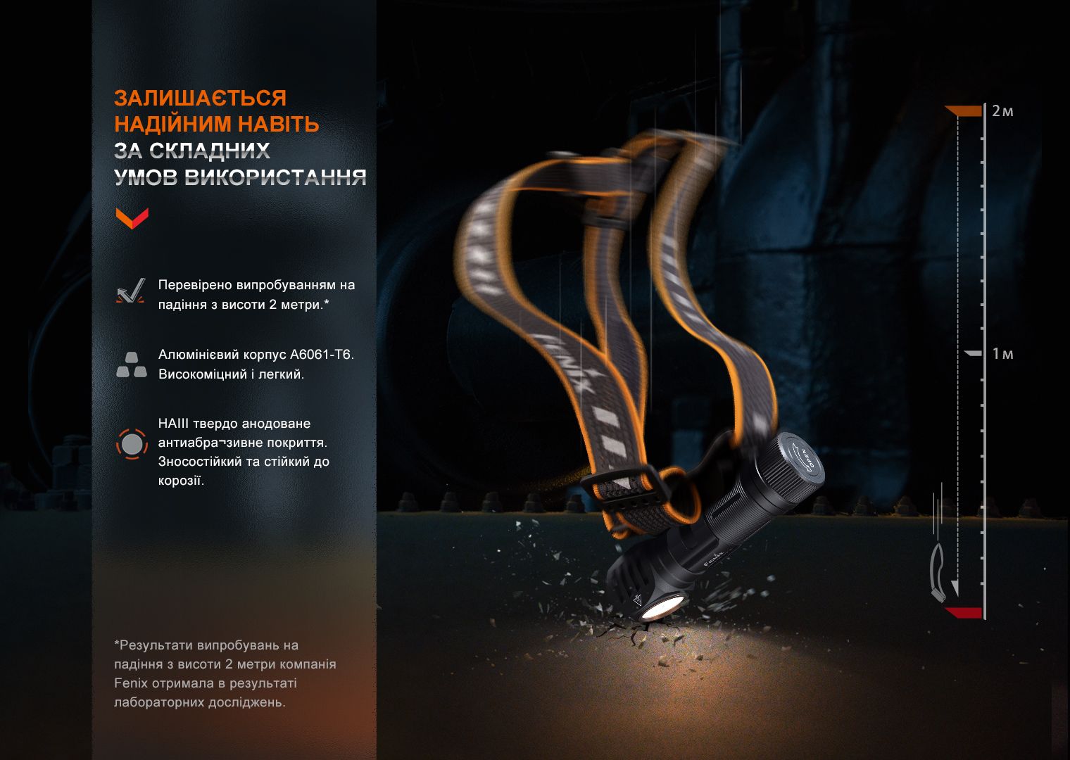 Мультифонарь Fenix HM61R V2.0