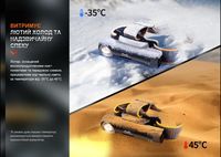 Мультифонарь Fenix HM61R V2.0