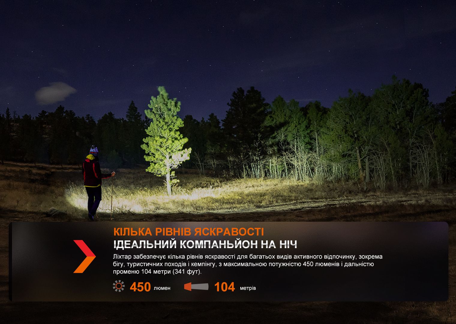 Фонарь налобный Fenix HL16 AAA черный