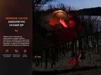 Фонарь налобный Fenix HL16 AAA черный