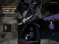 Фонарь налобный Fenix HL16 AAA черный