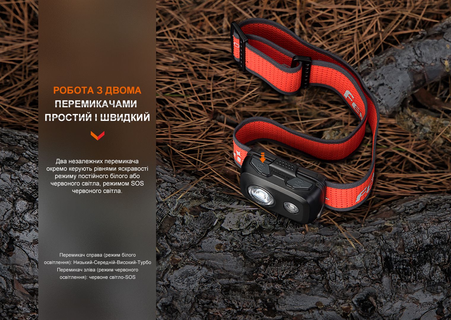 Фонарь налобный Fenix HL16 AAA черный