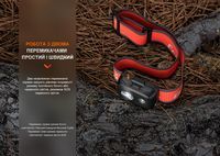 Фонарь налобный Fenix HL16 AAA черный