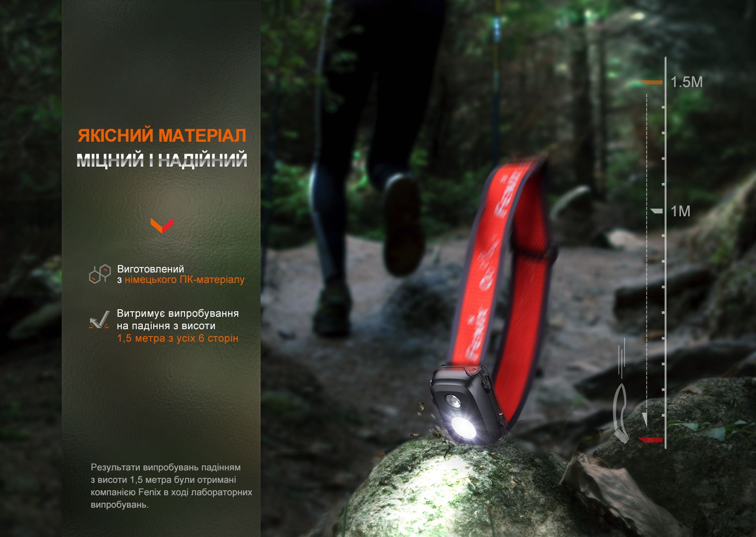 Фонарь налобный Fenix HL16 AAA черный