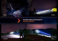 Фонарь ручной Fenix HT32