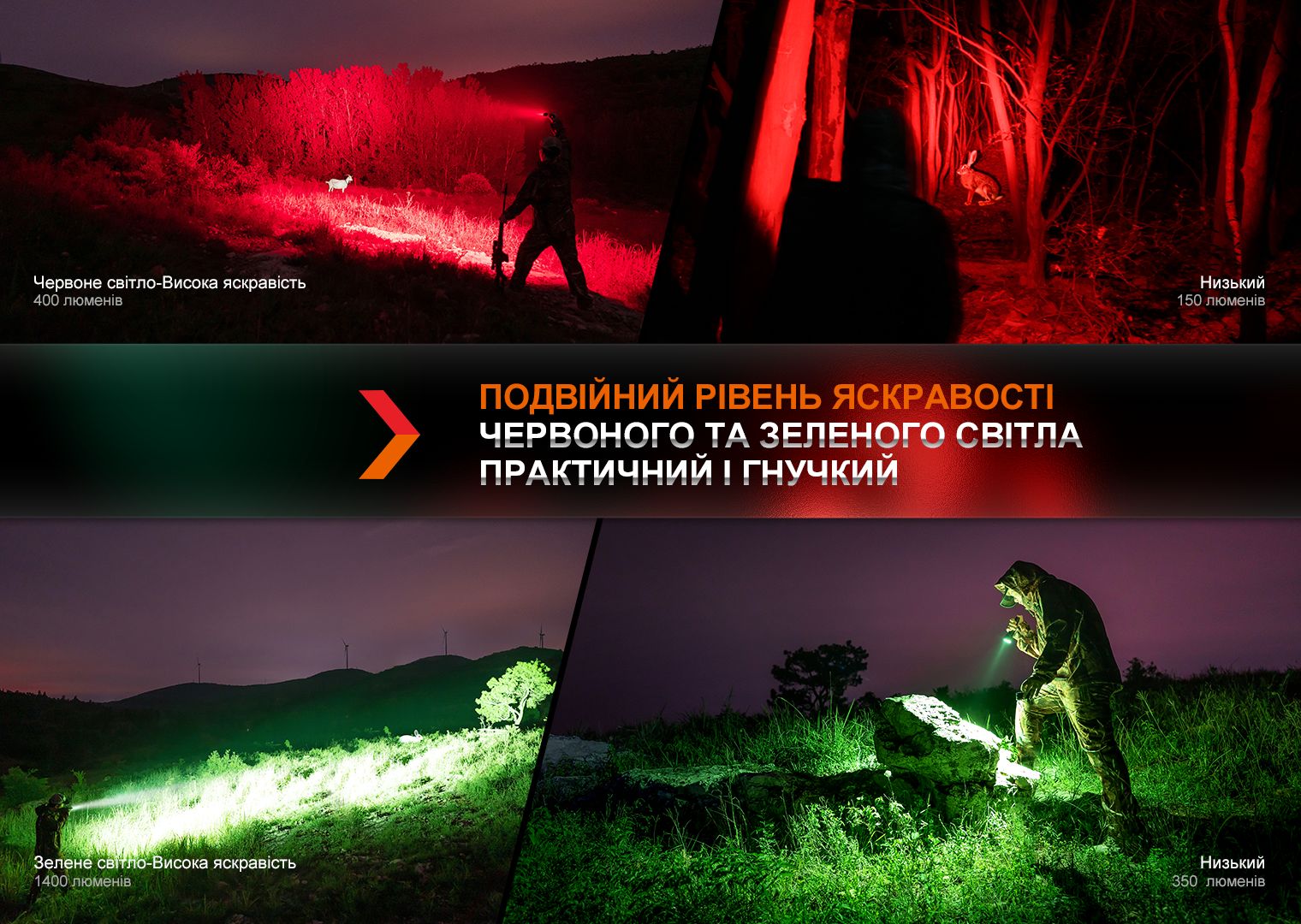 Фонарь ручной Fenix HT32