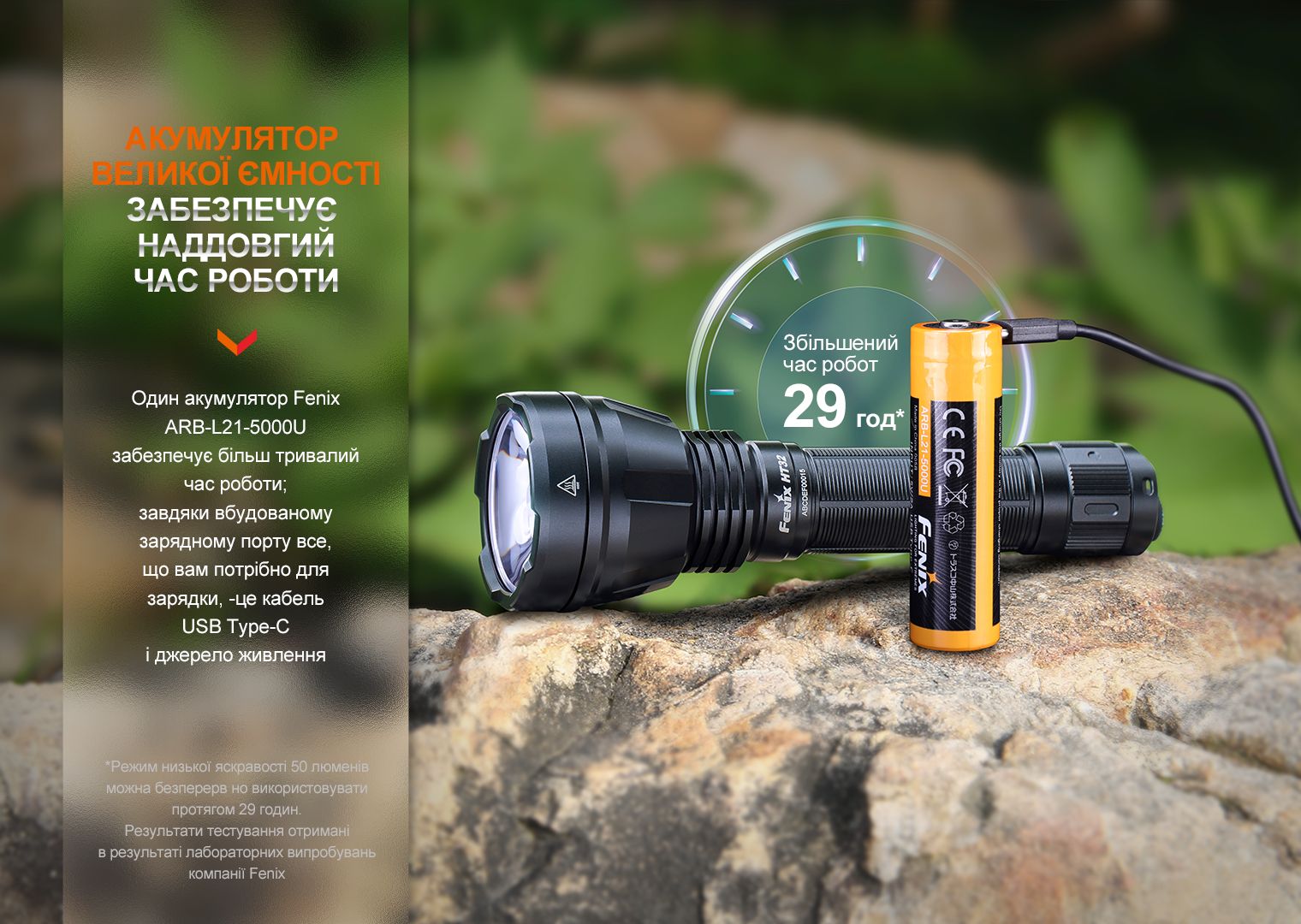 Фонарь ручной Fenix HT32