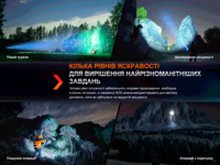 Дальнобойный фонарь Fenix HT18R