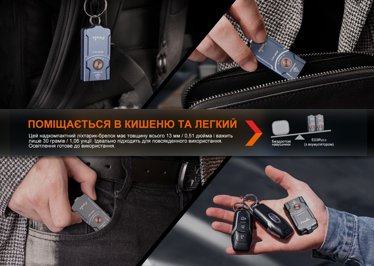 Фонарь наключный Fenix E03R V2.0, серый