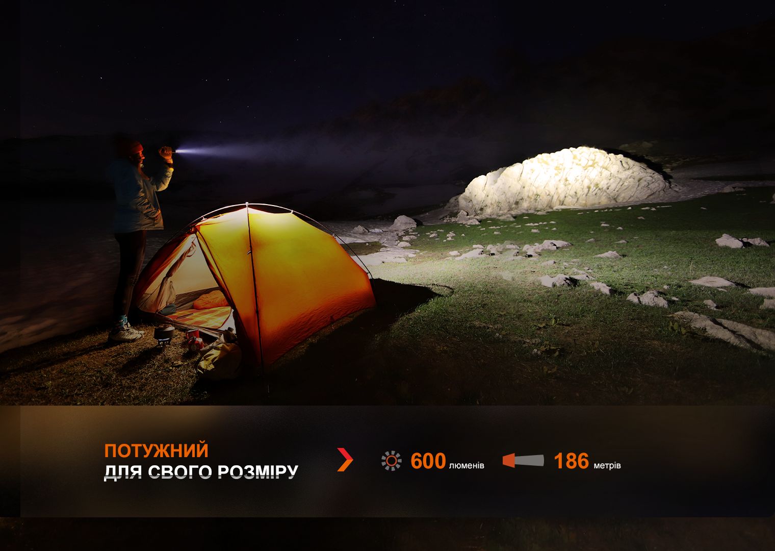 Фонарь ручной Fenix LD12R