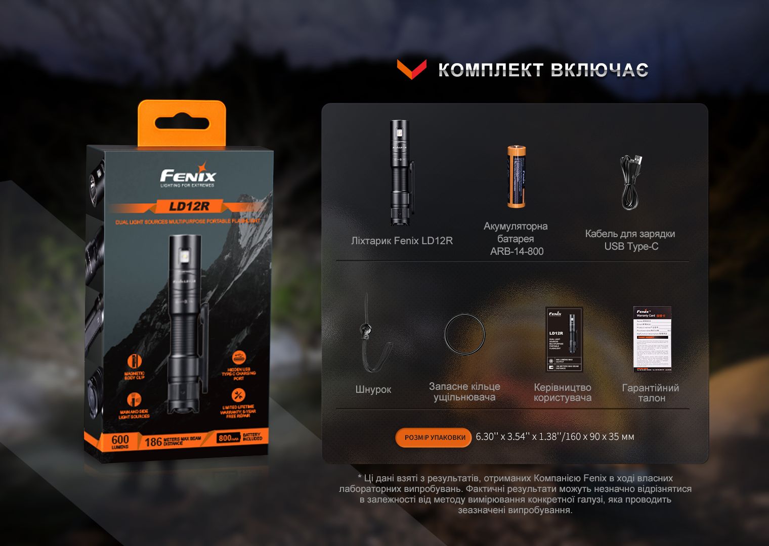 Фонарь ручной Fenix LD12R