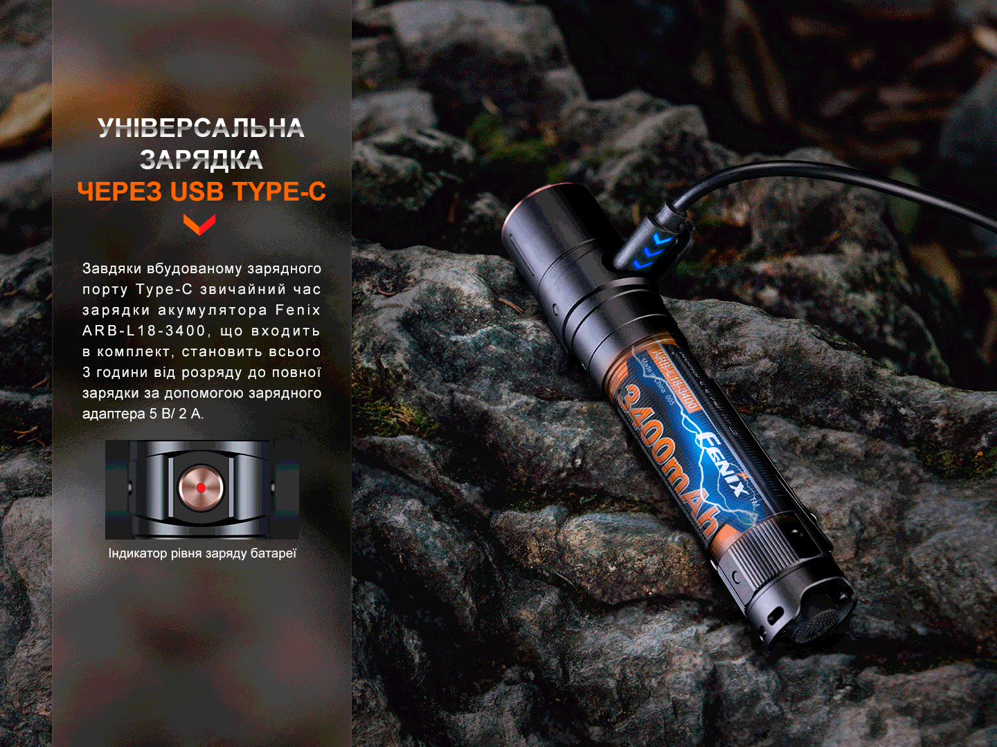 Фонарь ручной Fenix LD30R