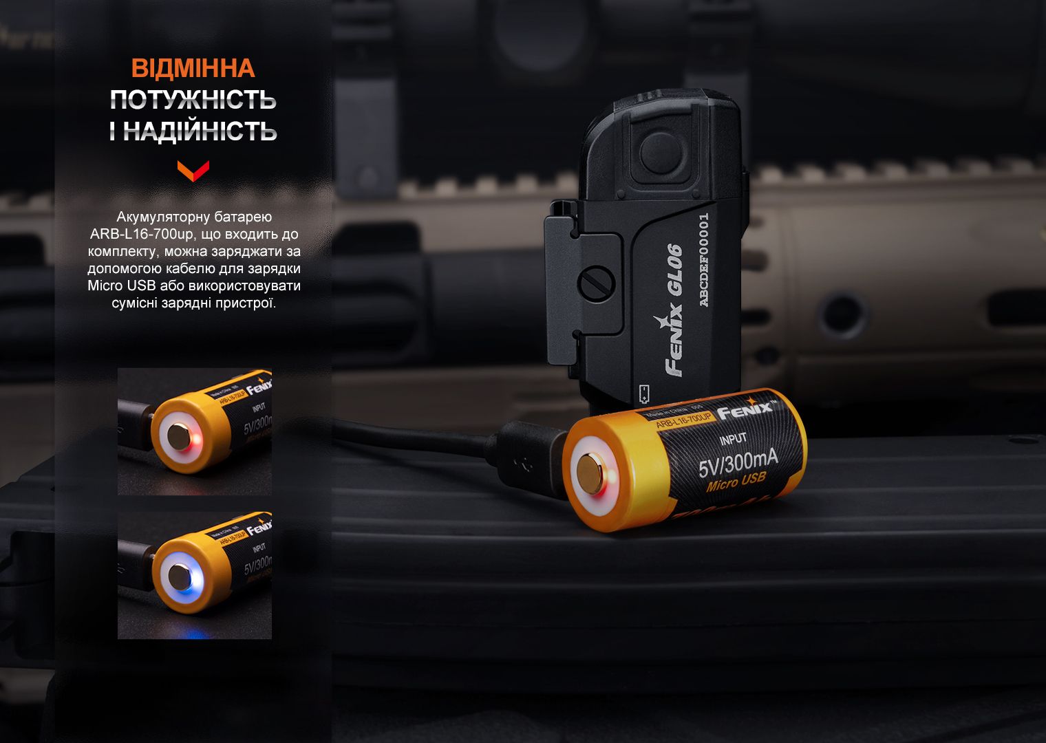 Фонарь с тактическим креплением Fenix GL06-365