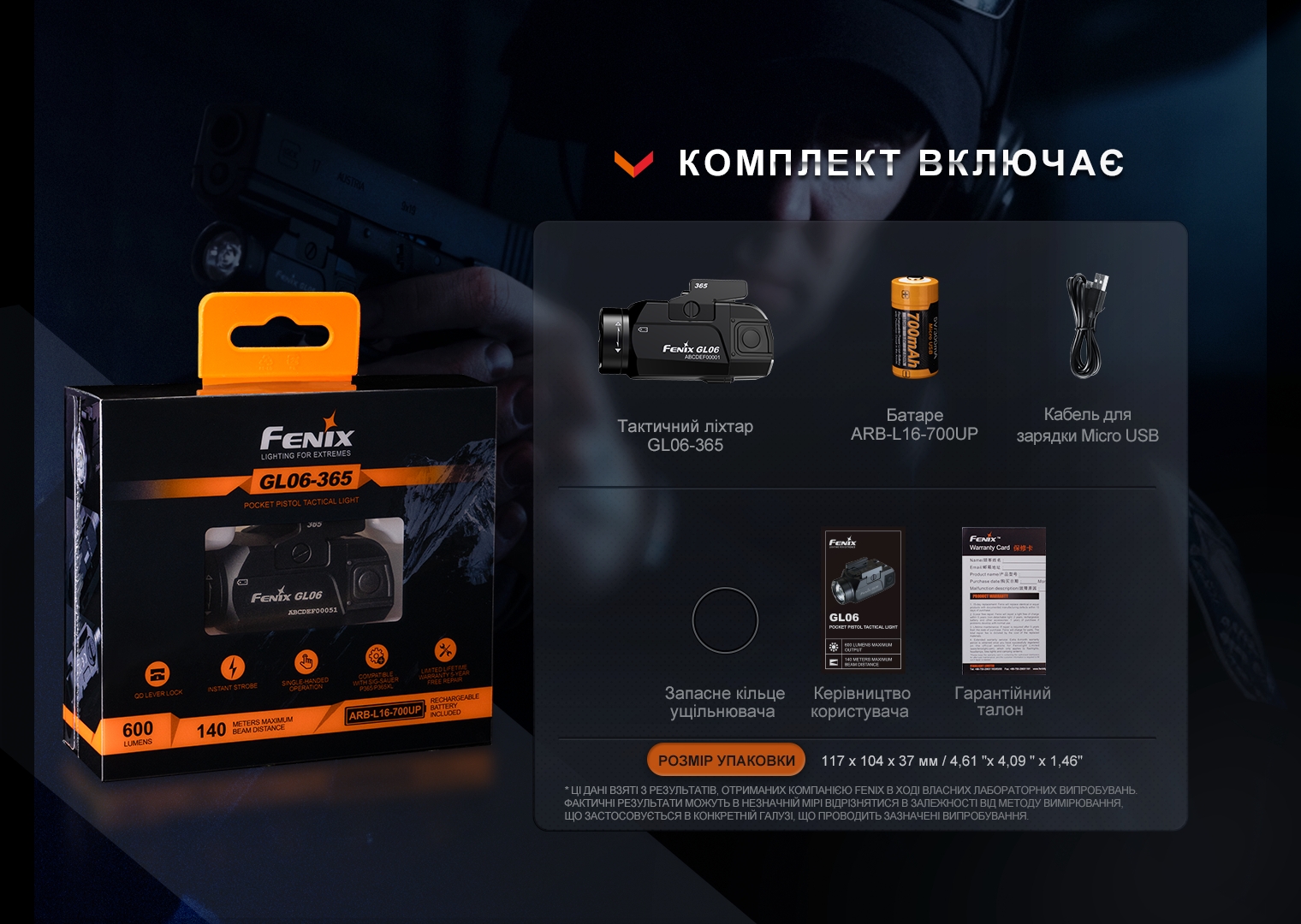 Фонарь с тактическим креплением Fenix GL06-365