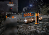 Фонарь тактический Fenix TK20R UE, песочный