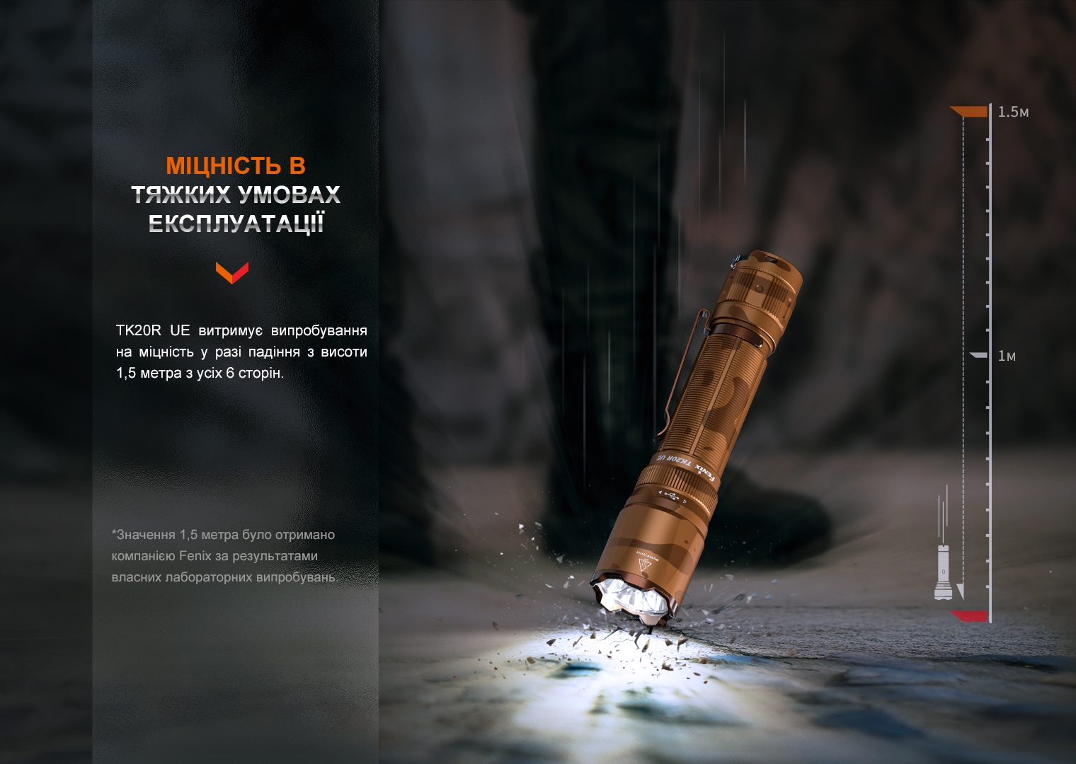 Фонарь тактический Fenix TK20R UE, песочный