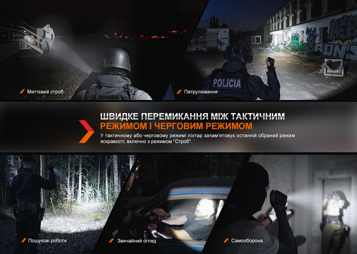 Фонарь тактический Fenix TK20R UE, серый