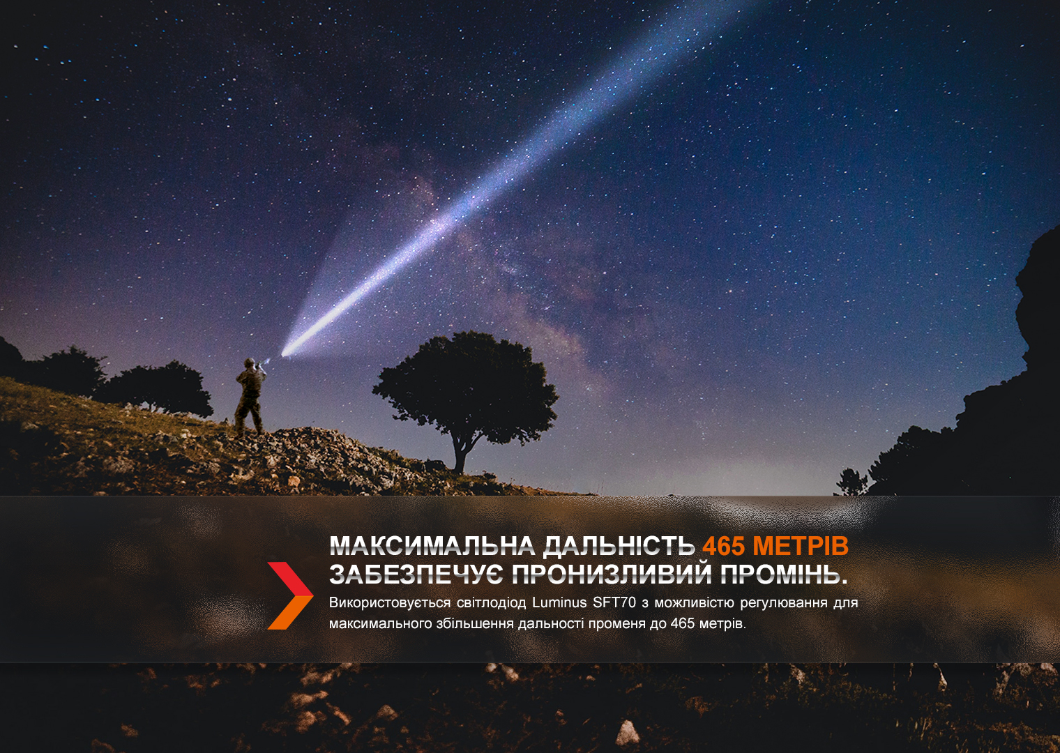 Фонарь тактический Fenix TK20R UE, темно-зеленый