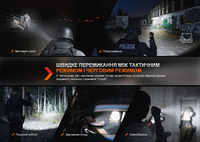 Фонарь тактический Fenix TK20R UE, темно-зеленый