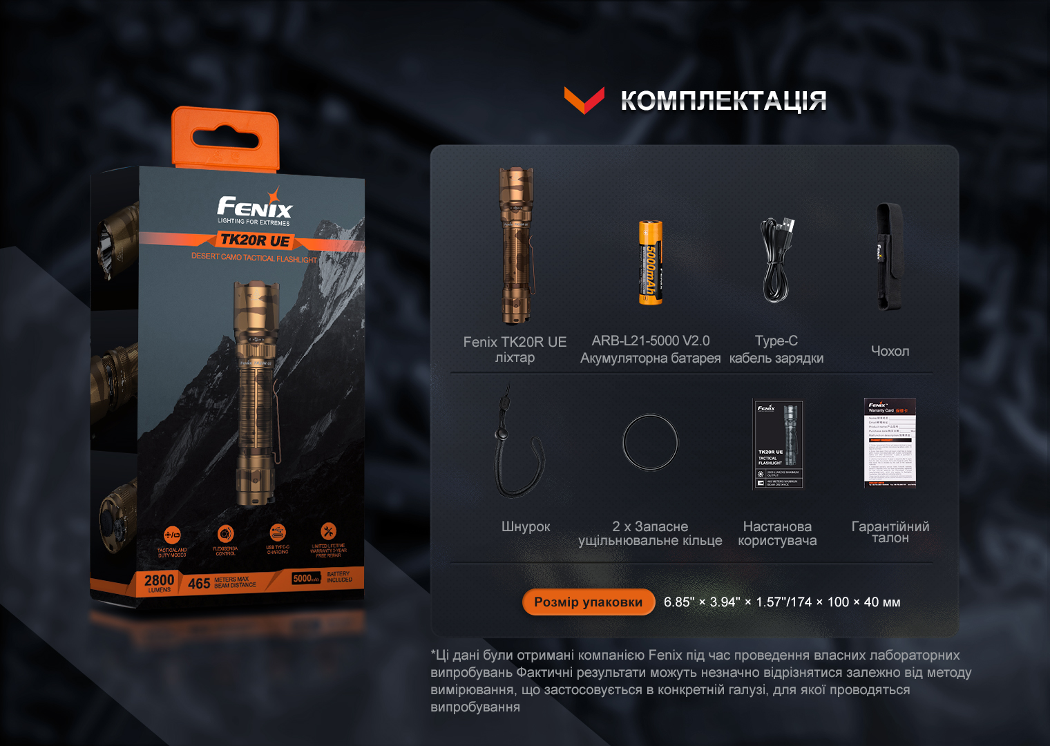 Фонарь тактический Fenix TK20R UE, темно-зеленый