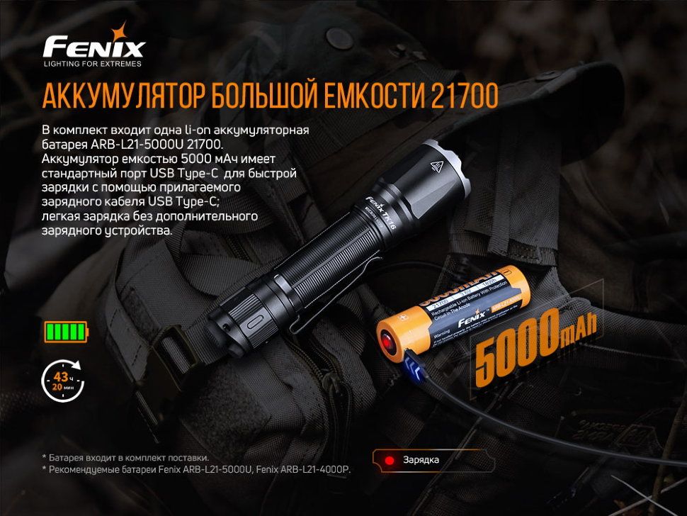 Фонарь ручной Fenix TK16 V2.0, зеленый