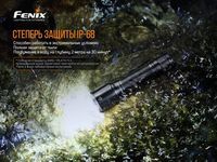 Фонарь ручной Fenix TK16 V2.0, зеленый