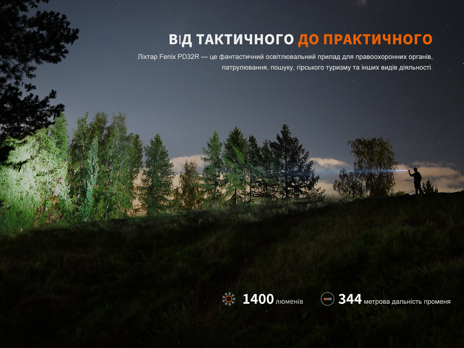 Фонарь ручной Fenix ​​PD32R