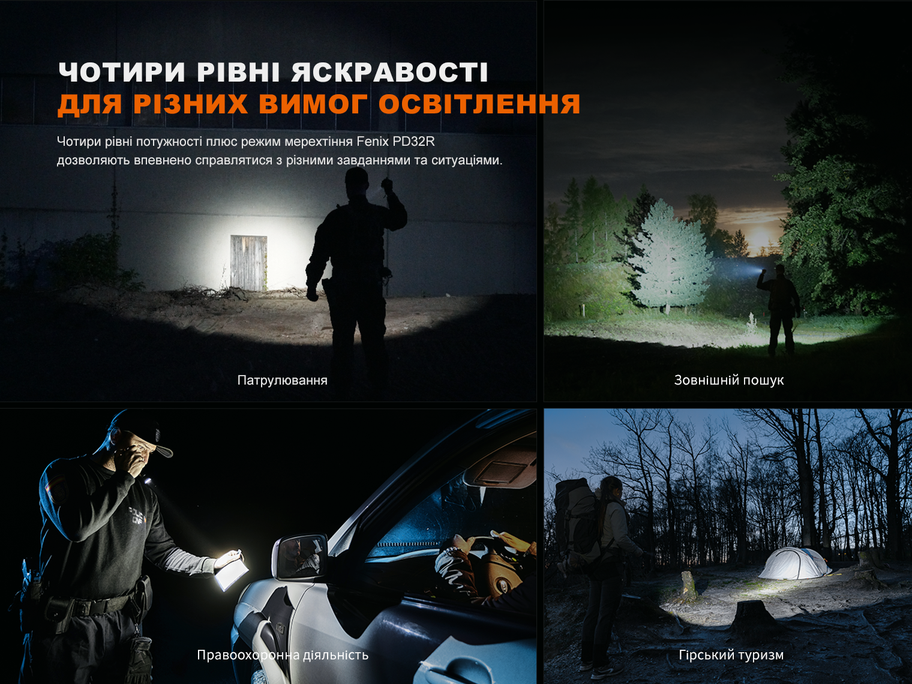 Фонарь ручной Fenix ​​PD32R