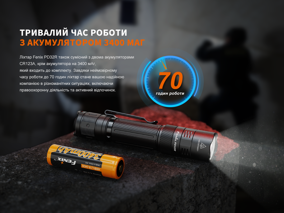 Фонарь ручной Fenix ​​PD32R