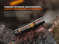 Фонарь ручной Fenix ​​PD32R