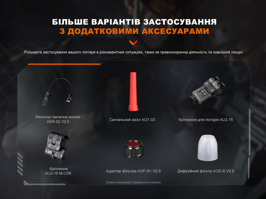 Фонарь ручной Fenix ​​PD32R