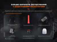 Фонарь ручной Fenix ​​PD32R