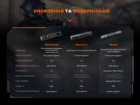 Фонарь ручной Fenix ​​PD32R