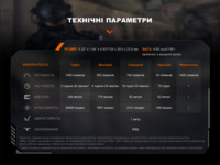 Фонарь ручной Fenix ​​PD32R