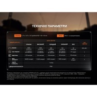 Фонарь профессиональный Fenix ​​WF25RM с магнитной зарядкой (3000 Лм)