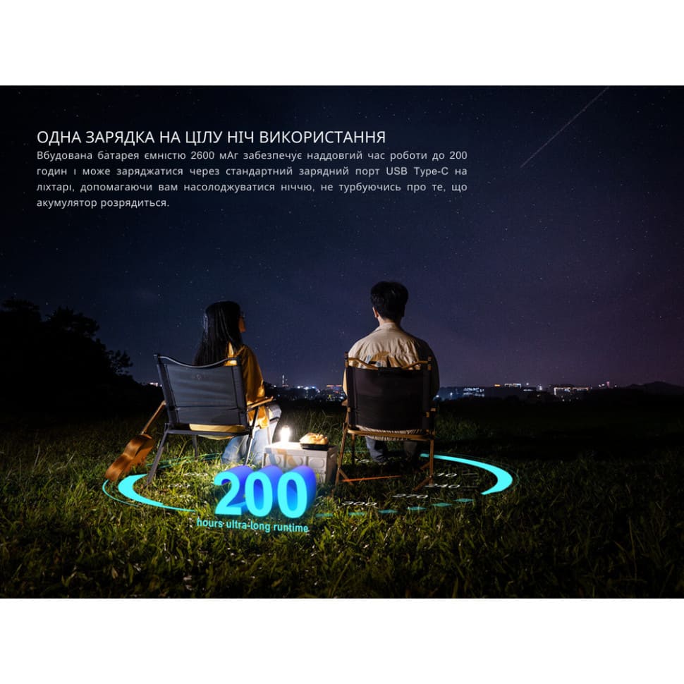 Фонарь кемпинговый Fenix ​​CL22R Белый (500 Лм) CL22RWH