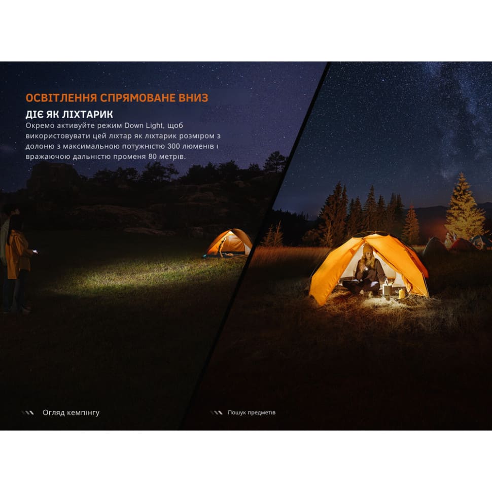 Фонарь кемпинговый Fenix ​​CL22R Белый (500 Лм) CL22RWH