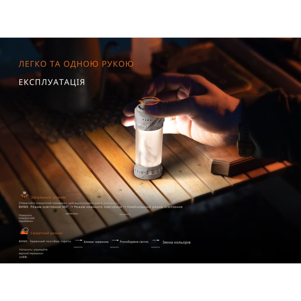 Фонарь кемпинговый Fenix ​​CL22R Белый (500 Лм) CL22RWH