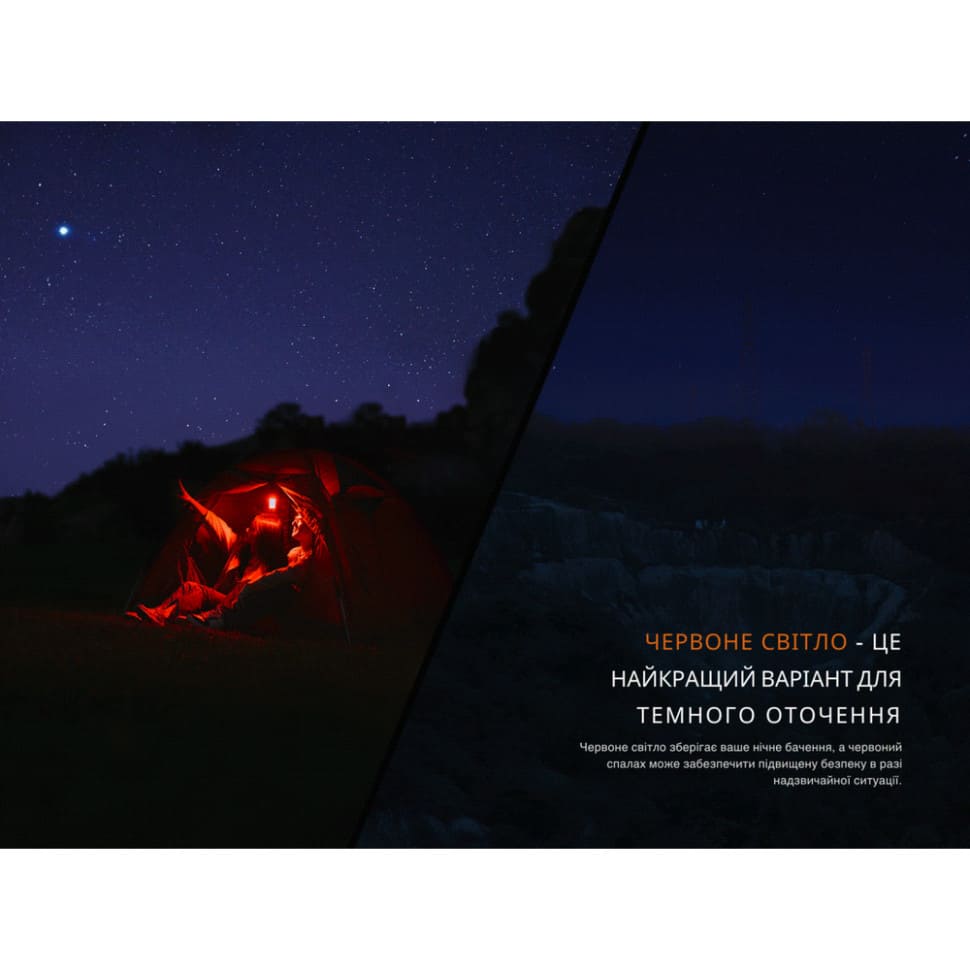 Фонарь кемпинговый Fenix ​​CL22R Белый (500 Лм) CL22RWH