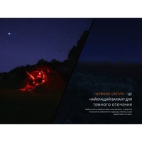 Фонарь кемпинговый Fenix ​​CL22R Белый (500 Лм) CL22RWH