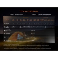 Фонарь кемпинговый Fenix ​​CL22R Белый (500 Лм) CL22RWH